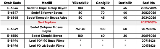 Sedef Genç Odası Takımı ölçü ve modül bilgileri