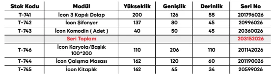 İcon Genç Odası Takımı ölçü ve modül bilgileri