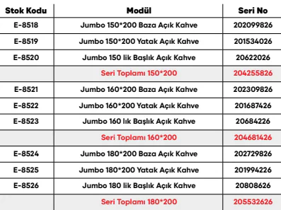 Jumbo Set ölçü ve modül bilgileri
