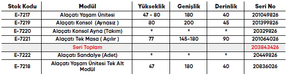 Alaçatı Yemek Odası Takımı ölçü ve modül bilgileri