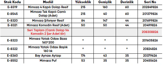 Mimoza Yatak Odası Takımı ölçü ve modül bilgileri