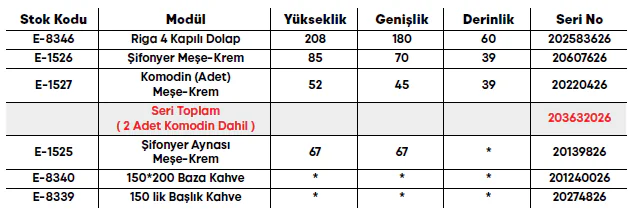 Riga Yatak Odası Takımı ölçü ve modül bilgileri