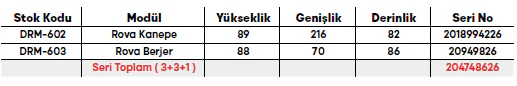 Rova Koltuk Takımı ölçü ve modül bilgileri