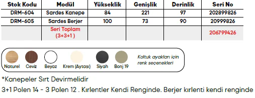 Sardes Koltuk Takımı ölçü ve modül bilgileri